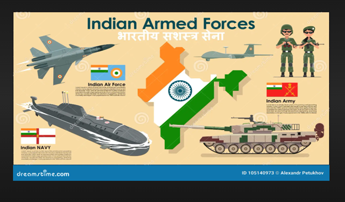 Guidance To Join The Armed Forces